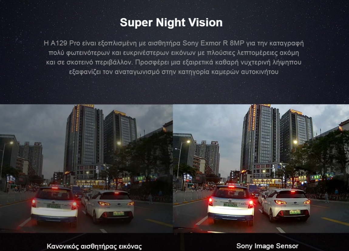 VIOFO A129 PRO ULTRA 4K Super night vision